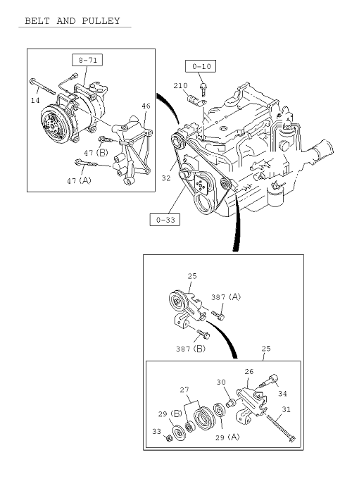 Partial Engine